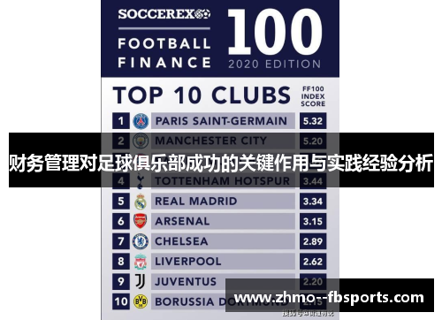 财务管理对足球俱乐部成功的关键作用与实践经验分析