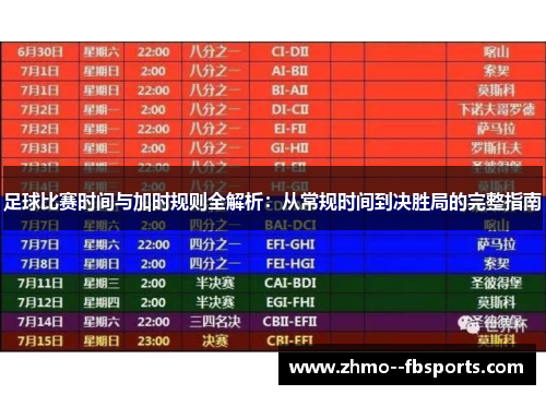 足球比赛时间与加时规则全解析:从常规时间到决胜局的完整指南 足球比赛时间与加时规则全解析:从常规时间到决胜局的完整指南