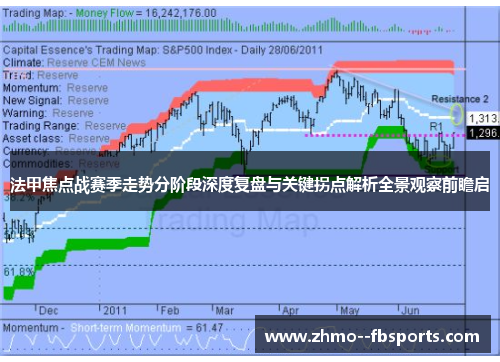 法甲焦点战赛季走势分阶段深度复盘与关键拐点解析全景观察前瞻启