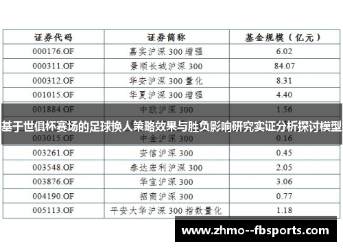基于世俱杯赛场的足球换人策略效果与胜负影响研究实证分析探讨模型