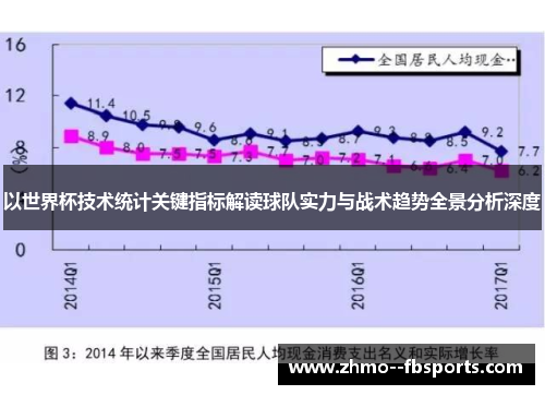 以世界杯技术统计关键指标解读球队实力与战术趋势全景分析深度