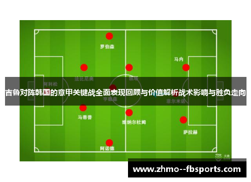吉鲁对阵韩国的意甲关键战全面表现回顾与价值解析战术影响与胜负走向 吉鲁对阵韩国的意甲关键战全面表现回顾与价值解析战术影响与胜负走向