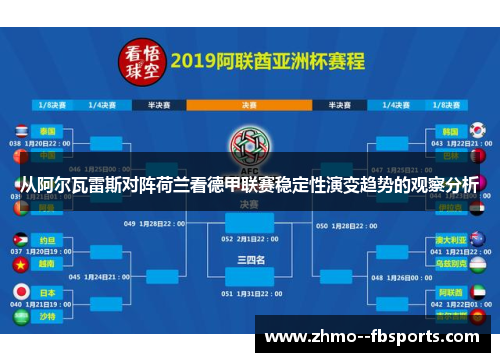 从阿尔瓦雷斯对阵荷兰看德甲联赛稳定性演变趋势的观察分析 从阿尔瓦雷斯对阵荷兰看德甲联赛稳定性演变趋势的观察分析