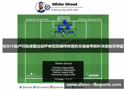 恰尔汗奥卢对阵德国世俱杯表现回暖释放强势反弹信号解析深度前景展望 恰尔汗奥卢对阵德国世俱杯表现回暖释放强势反弹信号解析深度前景展望