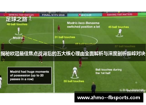 揭秘欧冠最佳焦点战背后的五大核心理由全面解析与深度剖析巅峰对决
